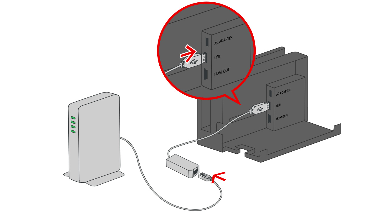 【Nintendo Switch】ラグが激減する有線接続方法！おすすめのLANアダプター紹介！