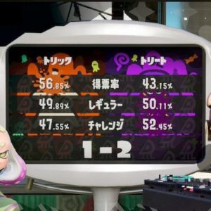 【スプラトゥーン2】全フェスの勝敗結果一覧まとめ表