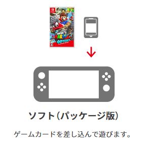 【Nintendo Switch】パッケージ版ソフトのメリット・デメリットまとめ！後悔しない選び方について！