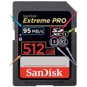 【SDカード】規格やスペック項目について分かりやすく解説！